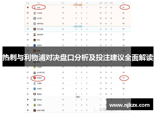 热刺与利物浦对决盘口分析及投注建议全面解读
